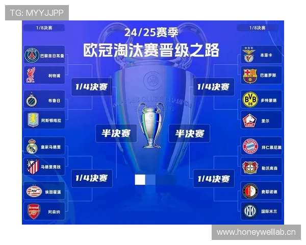 拜仁欧冠竞争力变化引发关注,对赛季走势形成制约 拜仁欧冠竞争力变化引发关注,对赛季走势形成制约