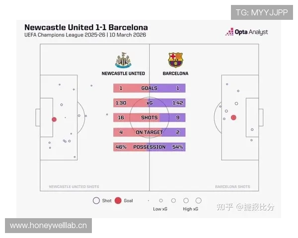 巴萨核心阵容成熟度是否具备，对球队赛季稳定性与关键战能力形成考验