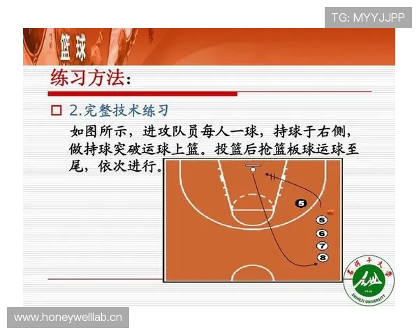 篮球运球规则解析：如何正确持球与行进？