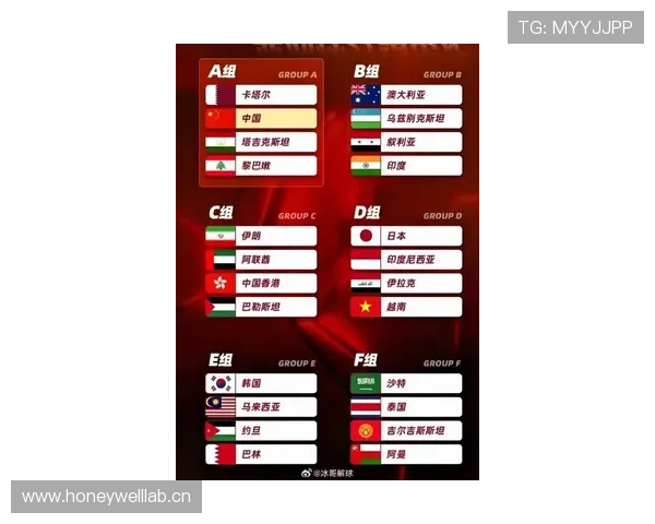 沙特队2026世界杯出线前景分析：能否再掀亚洲旋风