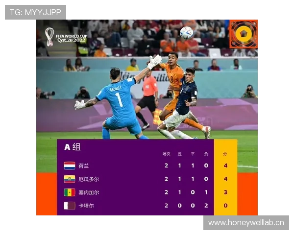 2026世界杯小组赛积分安全线预测